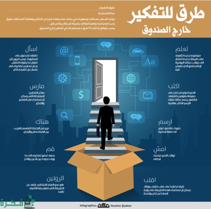 50BC28DF 3506 4CF9 9156 E1466BB13C21