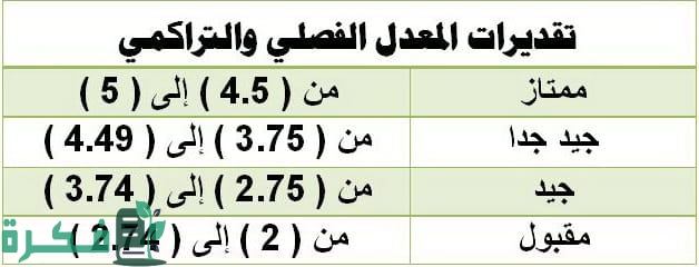 937B6B40 99C7 423F 8F03 0D9406F62058