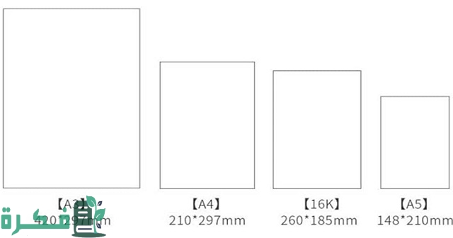 مقاس اوراق a3 و a4 و a5