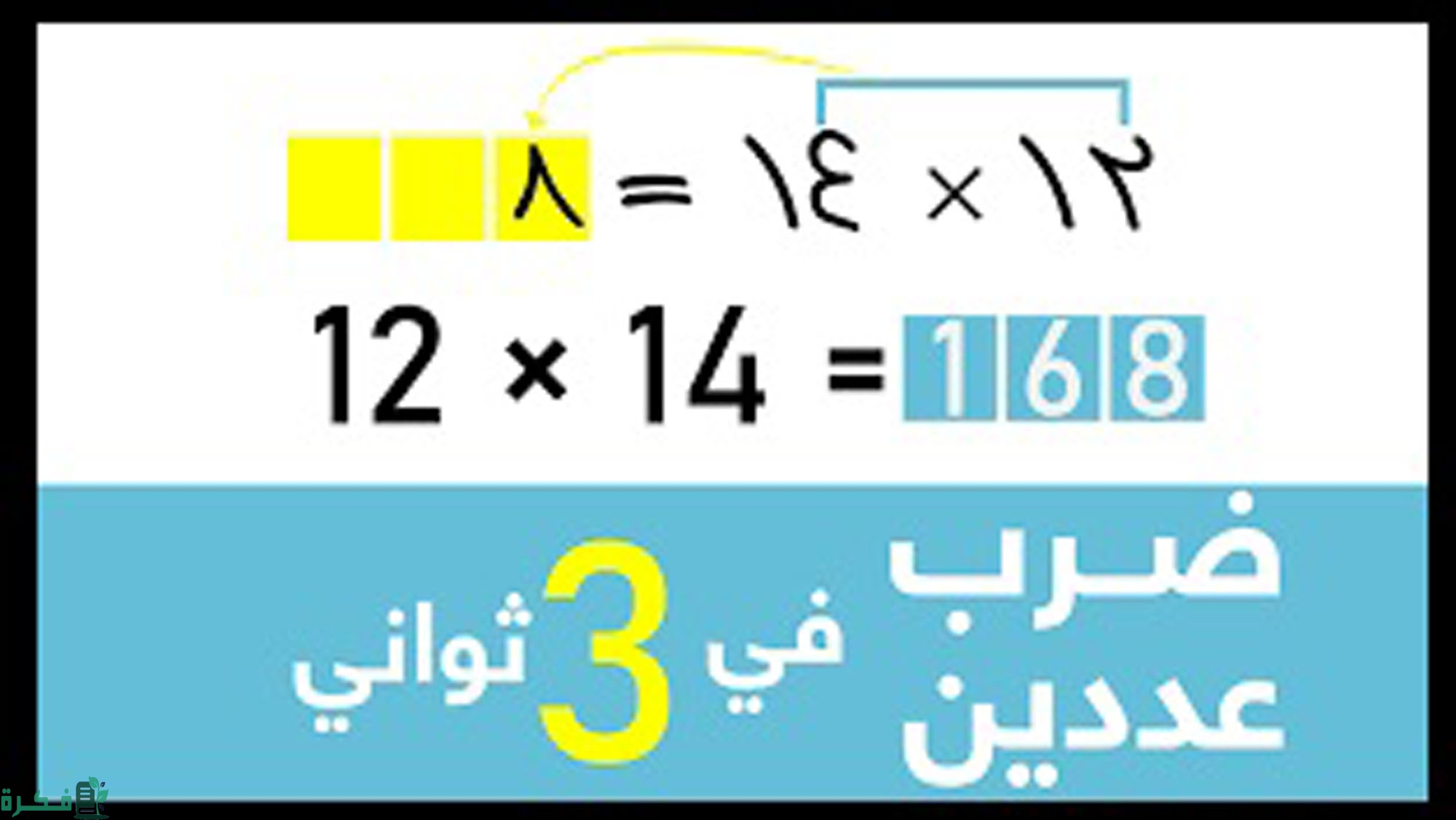 وسيلة مبتكرة ضرب عددين في عددين