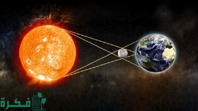 شرح كسوف الشمس للأطفال