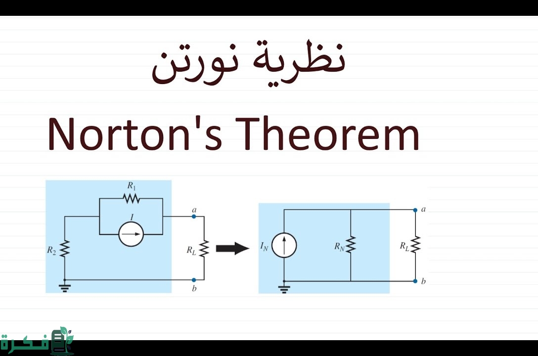 بحث عن شرح نظرية نورتن pdf 2 بحث عن نظرية نورتن