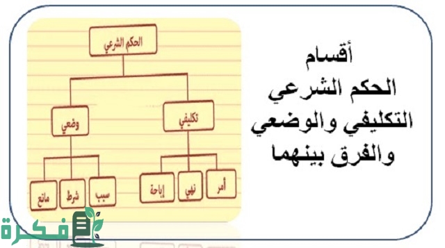 اقسام الحكم التكليفي مع الأمثلة