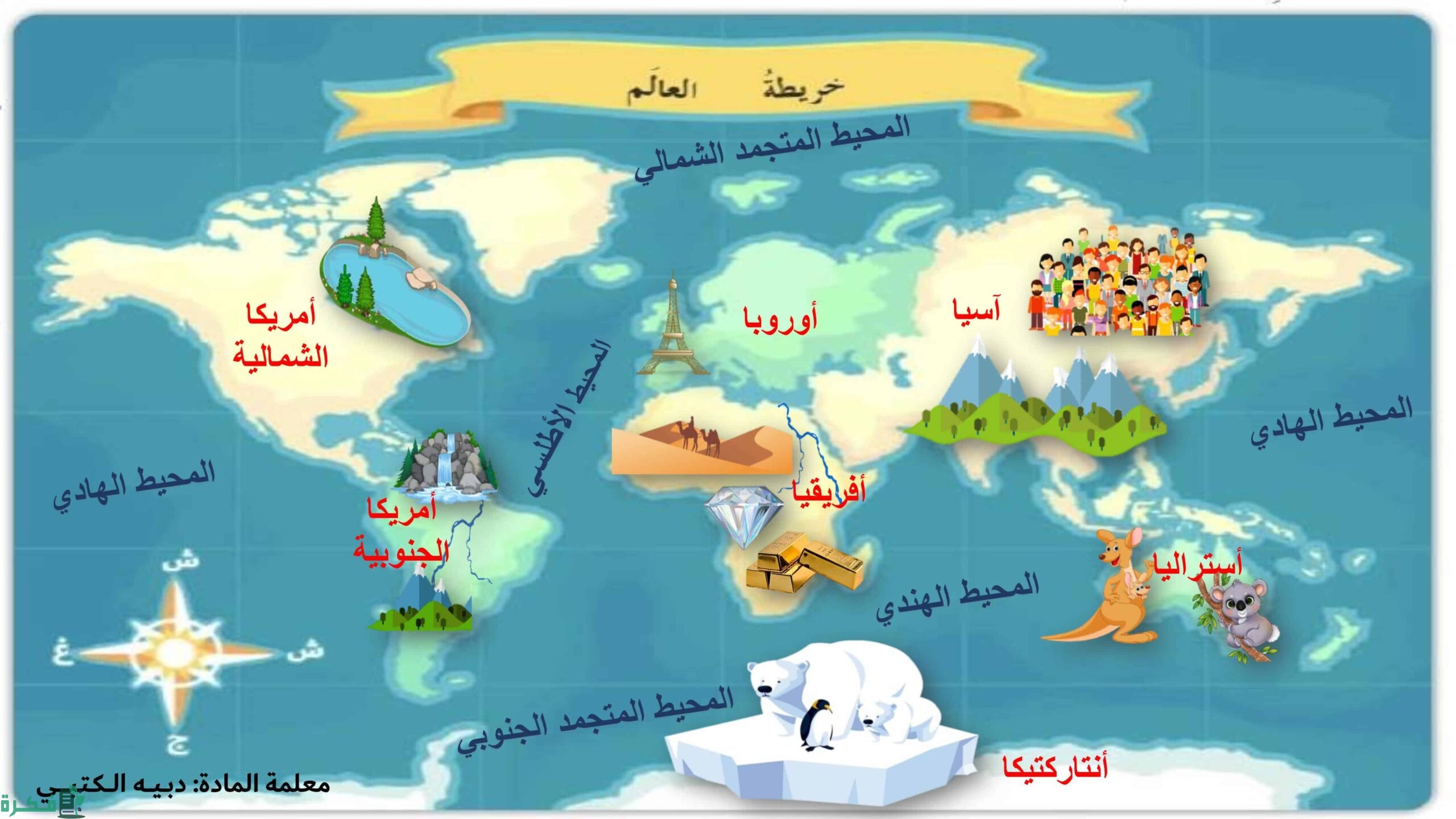 أهمية المحيطات على الارض