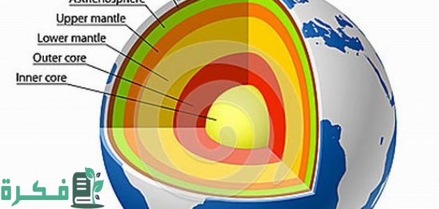 تتكون الأرض من ثلاث طبقات رئيسة