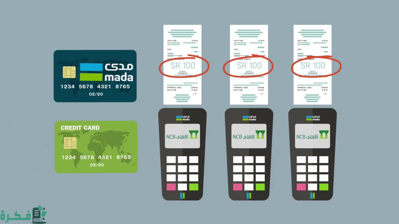 طريقة عمل موازنة لجهاز نقاط البيع مدى