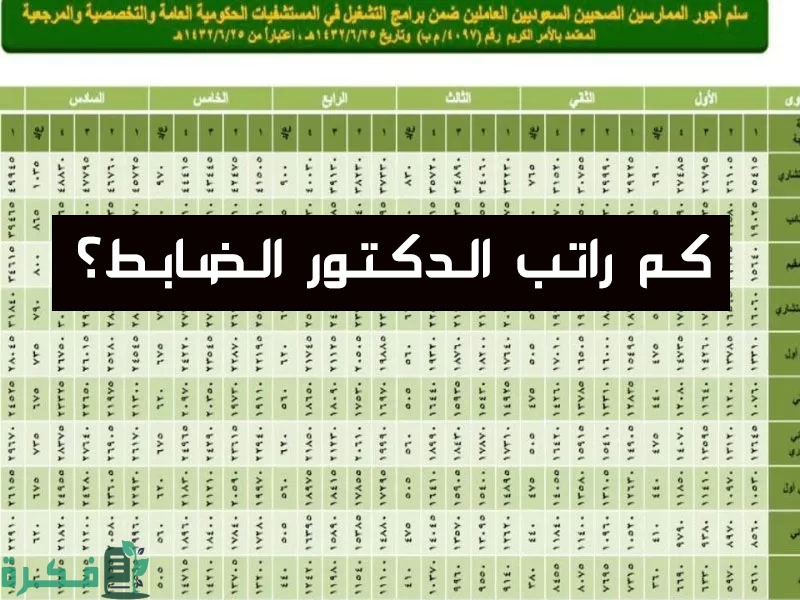 كم راتب الضابط الجامعي