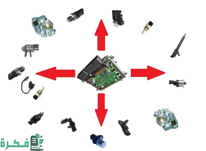 أماكن تواجد حساسات السيارات بالصور
