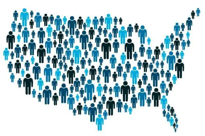 سؤال تعداد السكان يتم عن طريق جهة رسمية في زمن غير محدد