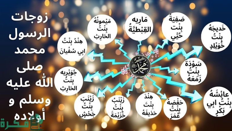 عدد زوجات الرسول صحيح البخاري