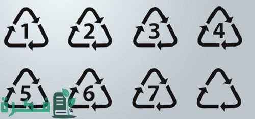 معاني الرموز على علب البلاستيك