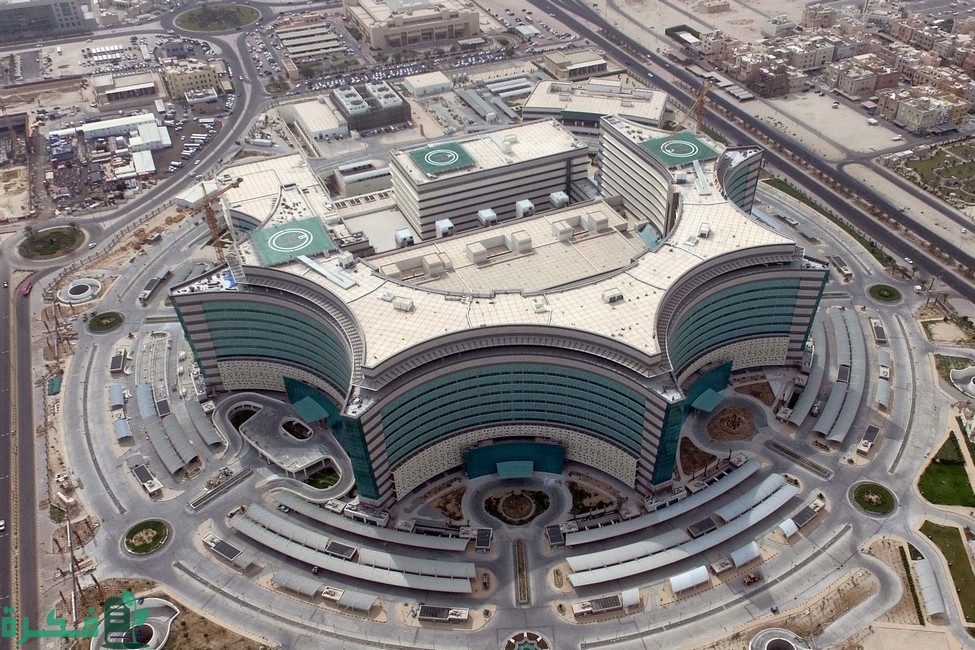 الرمز البريدي لمنطقة جابر الأحمد