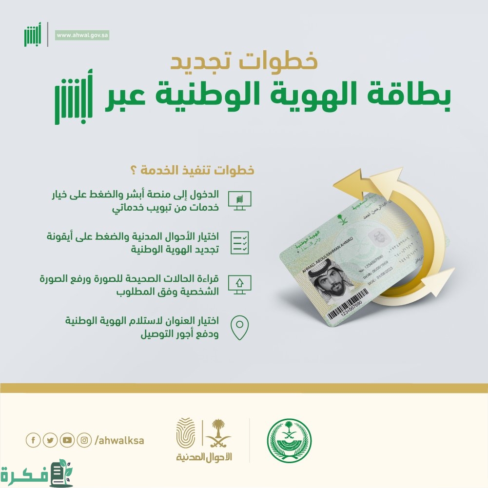 كم رسوم تجديد الهوية الوطنية السعودية