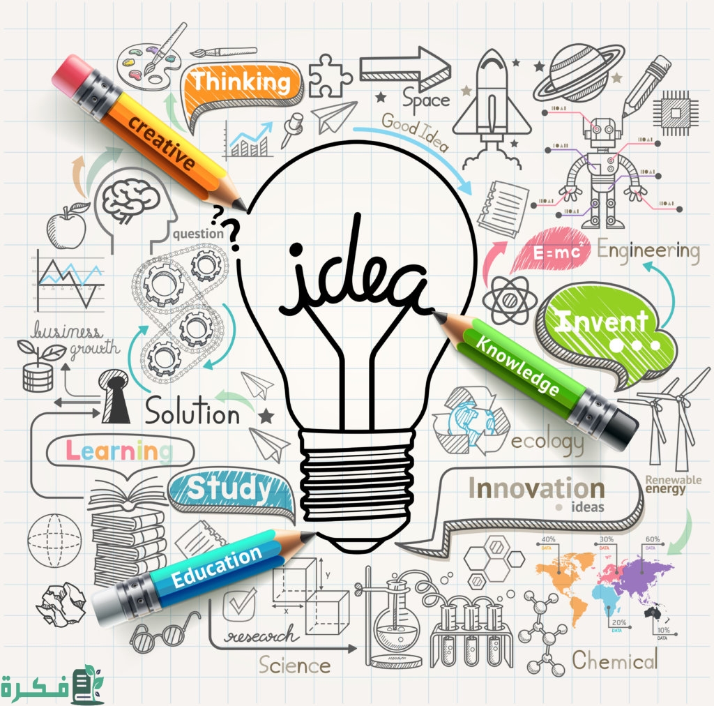 موضوع عن الموهبة والإبداع كامل