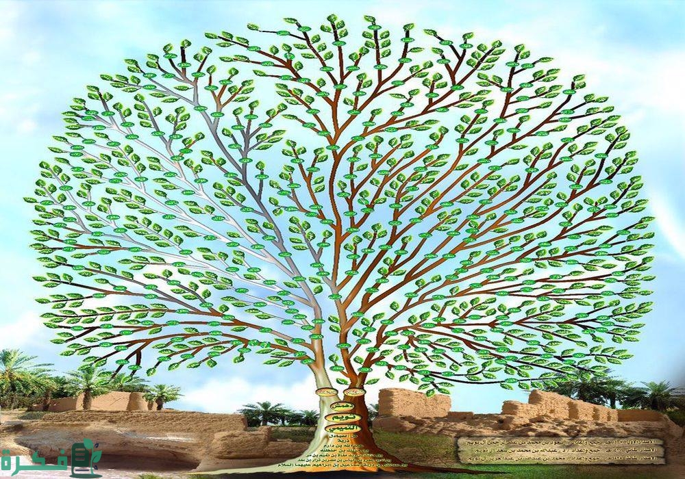 قبيلة بنو تميم في قطر