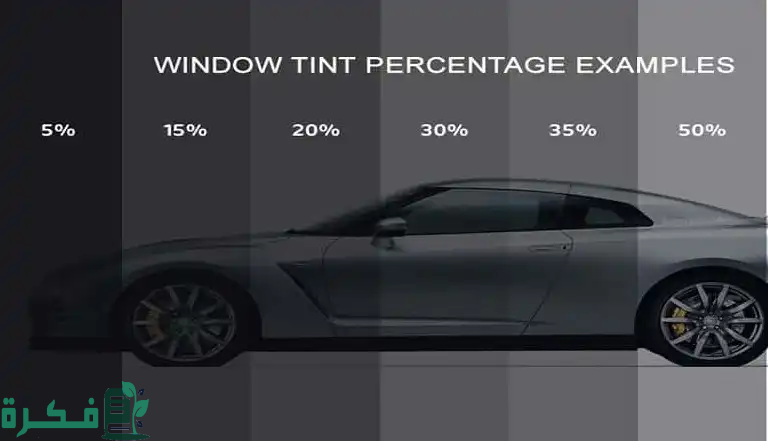نسبة التظليل المسموح بها في الاردن 4 نسبة التظليل المسموح بها في الاردن