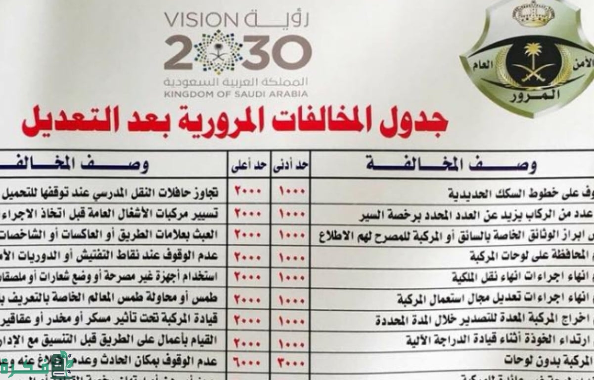 جدول اسعار المخالفات المرورية الجديد