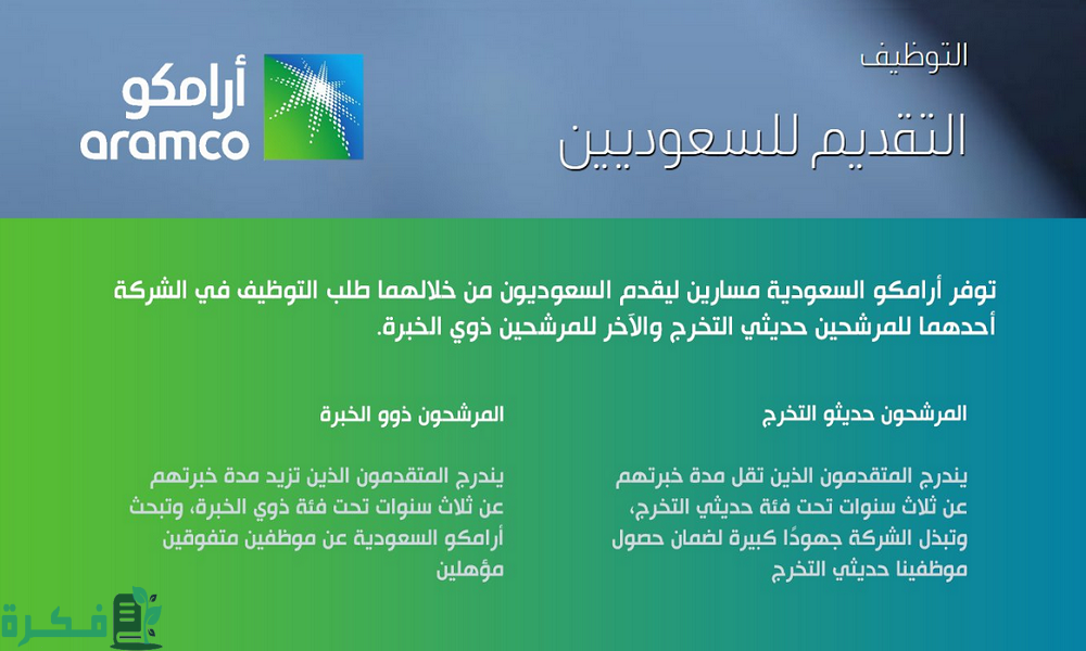 أرامكو السعودية