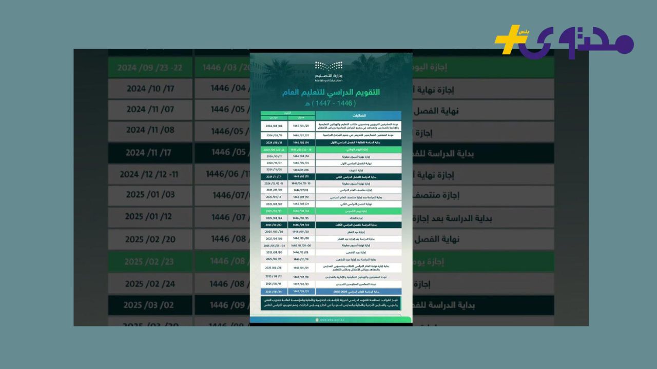 التقويم الدراسي الجديد يكشف عن موعد بدء الدراسة 1447 والإجازات المدرسية في السعودية