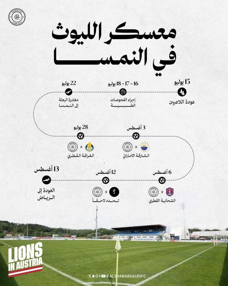 الشباب السعودي يضع اللمسات الأخيرة لموسمه الجديد في النمسا: استعدادات مثيرة وأهداف طموحة