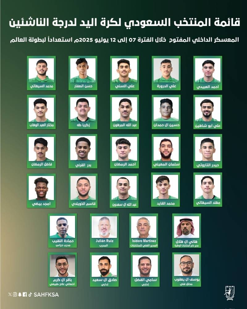 المنتخب السعودي للناشئين يضع اللمسات الأخيرة استعداداً لمونديال كرة اليد: طموحات كبيرة وآمال مشروعة