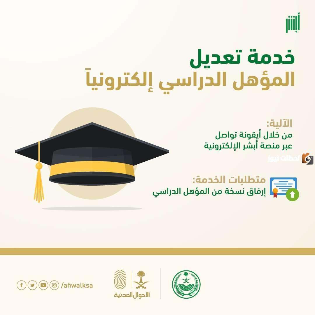 تحديث المؤهل الدراسي عبر أبشر: خطوة سريعة وسهلة خلال دقائق