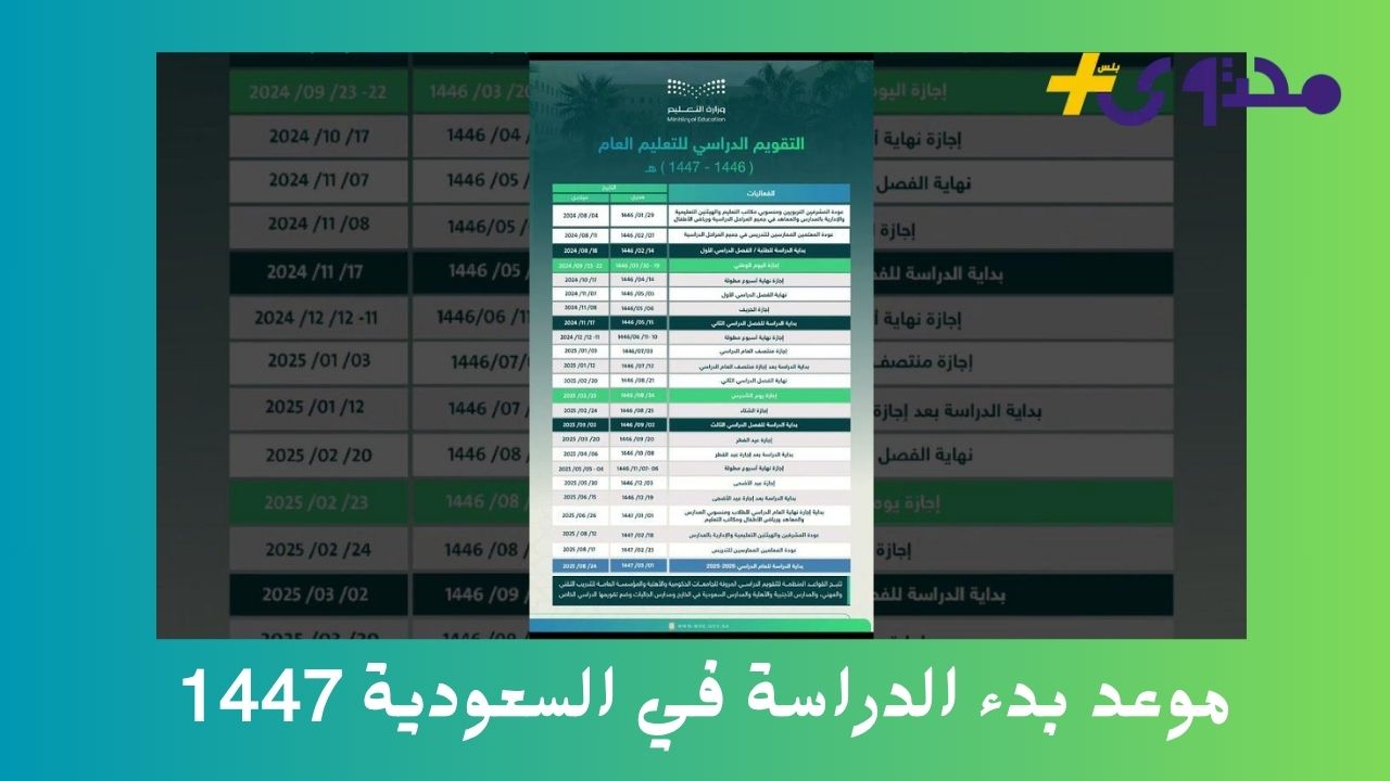عودة الطلاب للدراسة في السعودية 1447 التعليم تكشف عن الموعد الرسمي