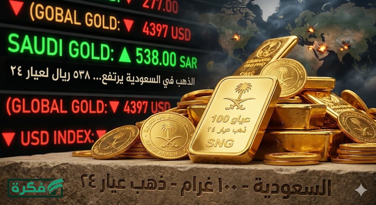 أسعار الذهب في السعودية اليوم الإثنين 23/3/2026.. قفزة مفاجئة للعيارات والسبائك رغم التراجع العالمي