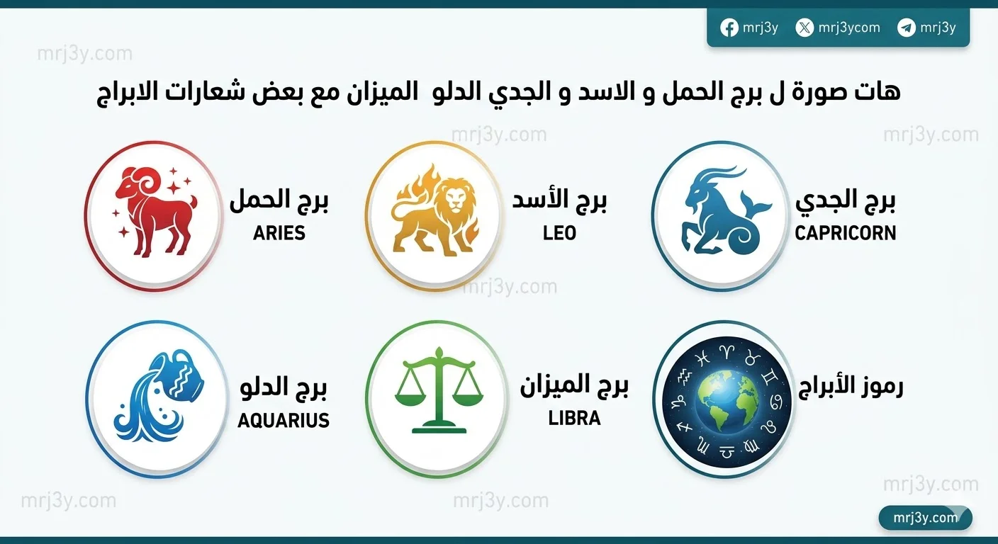 أفضل 5 أبراج حظهم حلو 2026 حظ الابراج وتوقعات مهنية وعاطفية وصحية بالتفصيل - موقع مرجعي