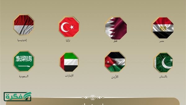 مصر ودول عربية وإسلامية تدين القيود الإسرائيلية على الأماكن المقدسة بالقدس