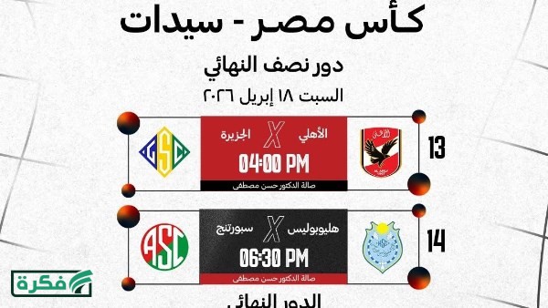 اتحاد السلة يعلن مواعيد مواجهات نصف نهائي ونهائي كأس مصر للسيدات