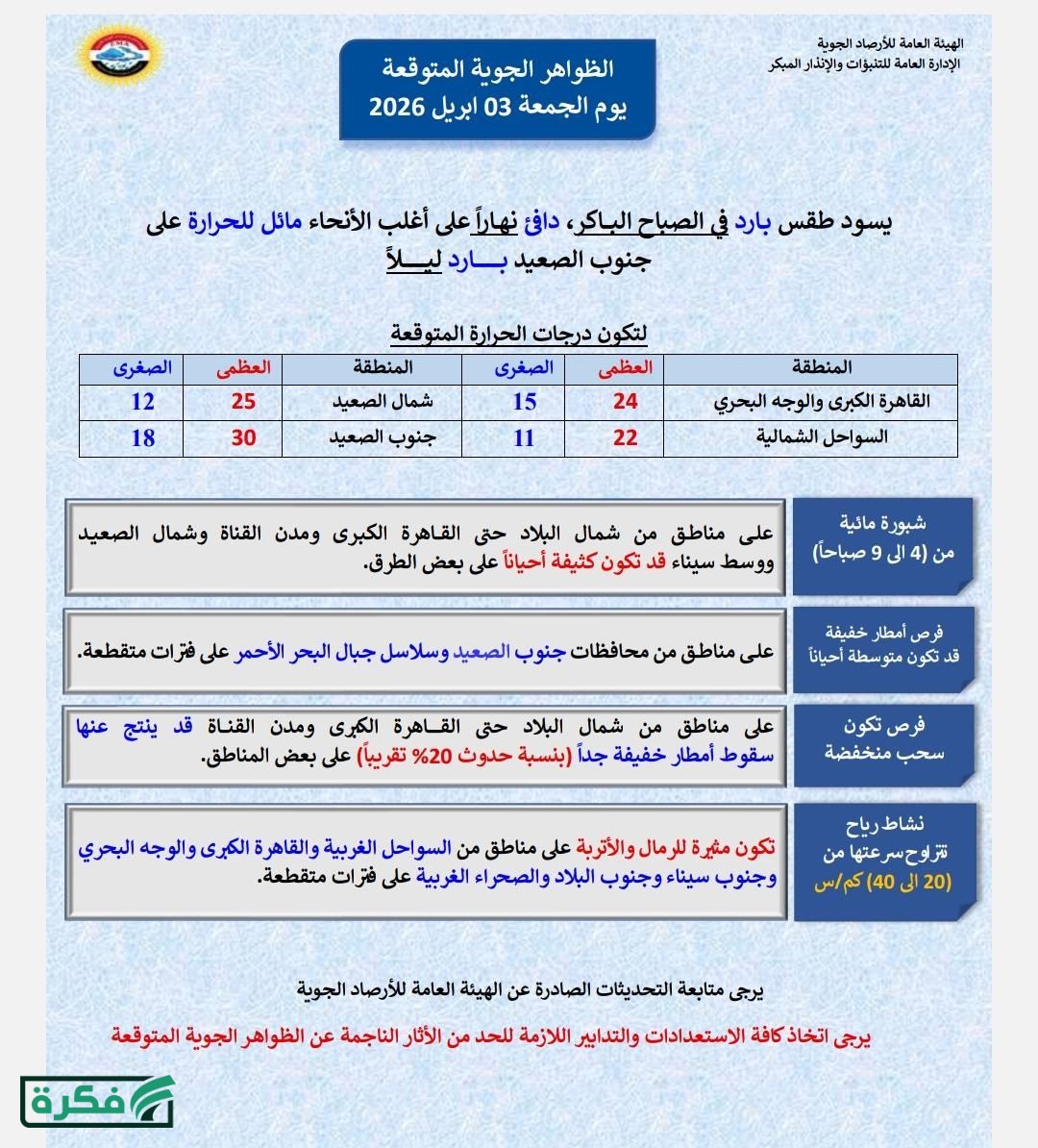 الأرصاد: تحسن الأحوال الجوية واستمرار فرص تساقط الأمطار
