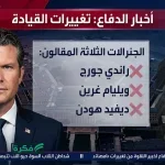 قنبلة M111 الهجومية تدخل الخدمة في الجيش الأمريكي كأول إضافة فتاكة لترسانة القنابل منذ الستينيات