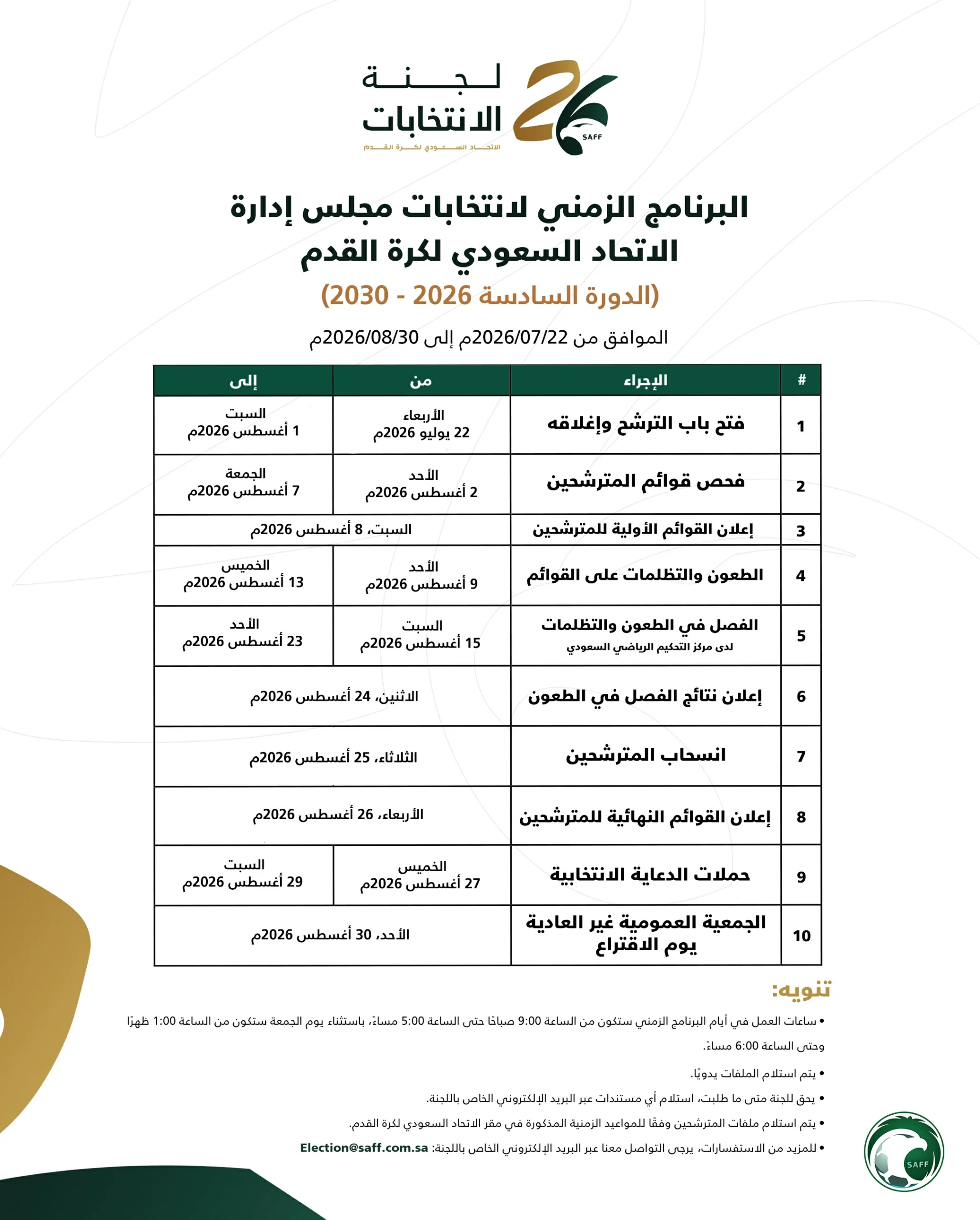 انتخابات اتحاد كرة القدم السعودي تنطلق في 22 يوليو وسط تنافس حاد على المناصب الرئيسية